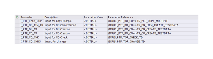 Step 3. Prepare Test Data Containers