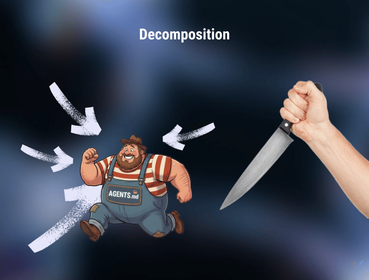 Funny meme on decomposition using AI agents.