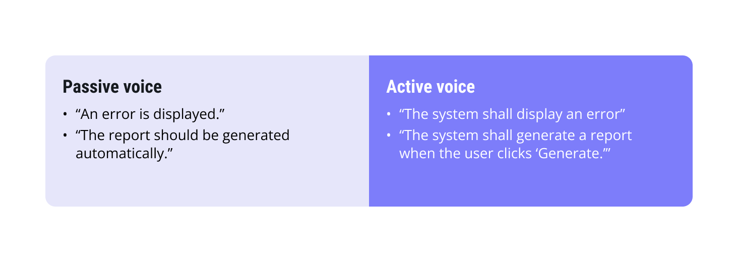 Business requirement example demonstrating active voice usage.