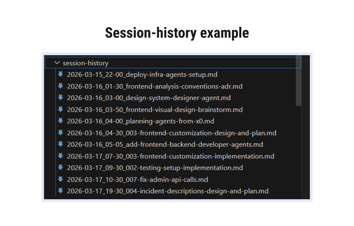 Session-history example for AI-assisted context engineering.